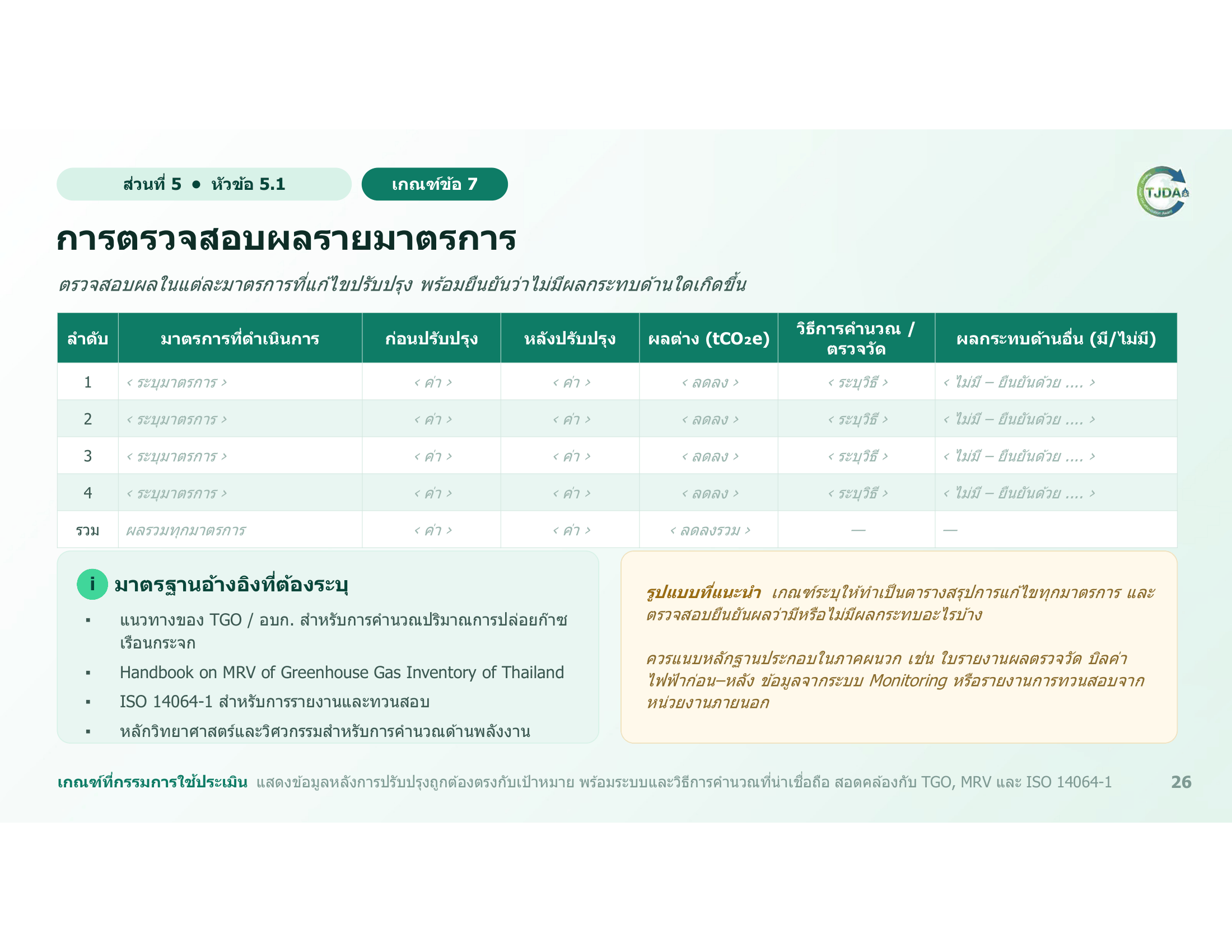 เอกสารภาพรวมTJDA 2027